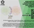 Argonaute and Dicer are essential for communication between Trichoderma atroviride and fungal hosts during mycoparasitism