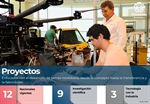 Indicadores - Proyectos