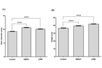 Bio-Inoculation of Tomato (Solanum lycopersicum L.) and Jalapeño Pepper (Capsicum annuum L.) with Enterobacter sp. DBA51 Increases Growth and Yields under Open-Field Conditions