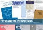 Indicadores-Productos de investigación