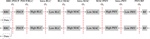 Enabling realistic experimentation of disaggregated RAN: Design, implementation, and validation of a modular multi-split eNodeB