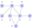 Population-based iterated greedy algorithm for the S-labeling problem