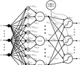 Learning smooth dendrite morphological neurons for pattern classification using linkage trees and evolutionary-based hyperparameter tuning