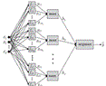 Improving the Classification Performance of Dendrite Morphological Neurons