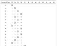 New Upper Bounds for Covering Arrays of Order Seven