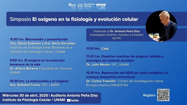 Participación del Dr. Carlos H. Trasviña en simposio del IFC-UNAM