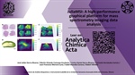 JuliaMSI: A high-performance graphical platform for mass spectrometry imaging data analysis