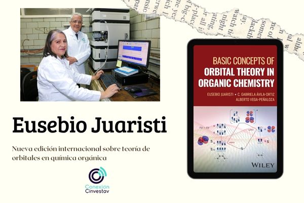 Teoría de orbitales en química orgánica