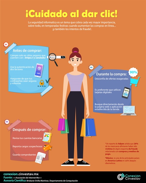 ¡Cuidado al dar clic!