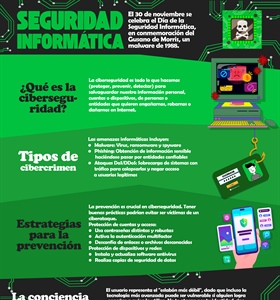 Seguridad informática