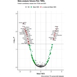 Two Cohorts, One Network: Consensus Master Regulators Orchestrating Papillary Thyroid Carcinoma