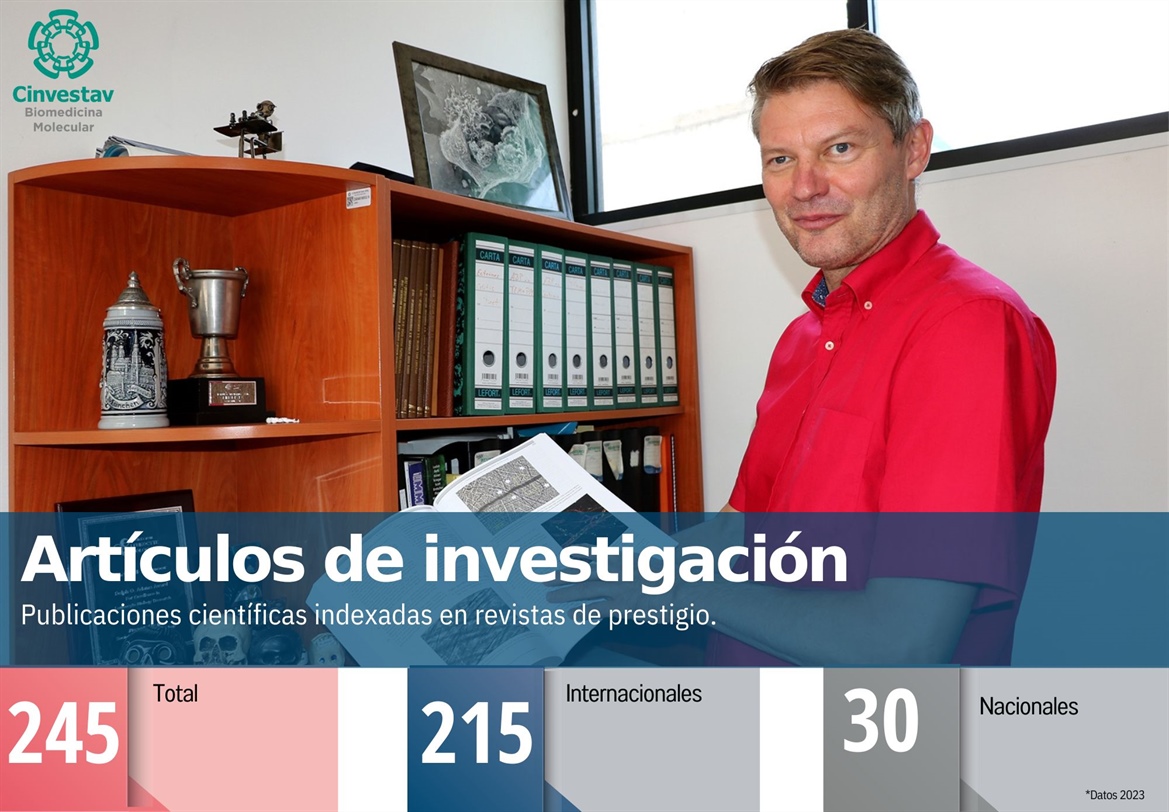 Indicadores-Artículos de Investigación