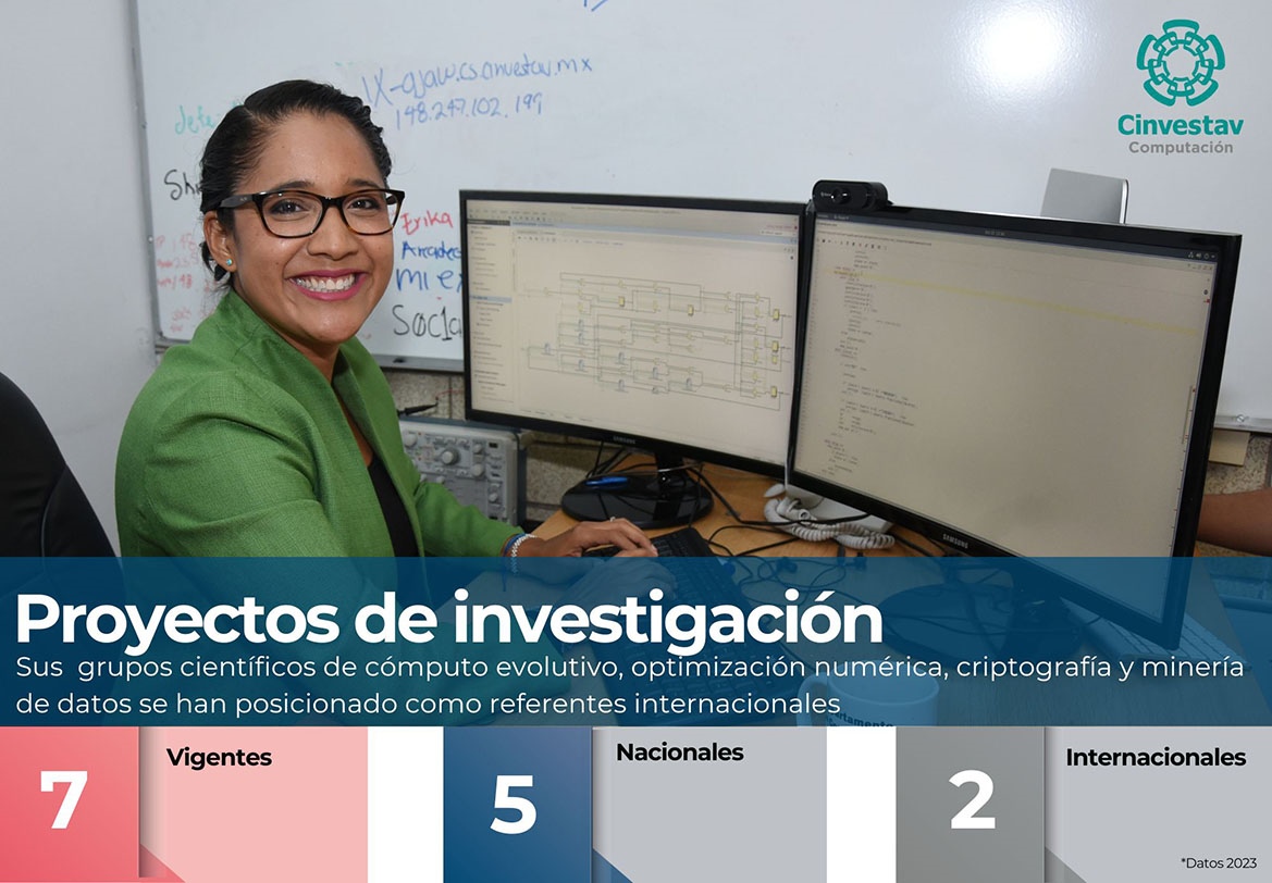 Indicadores-Proyectos de Investigación