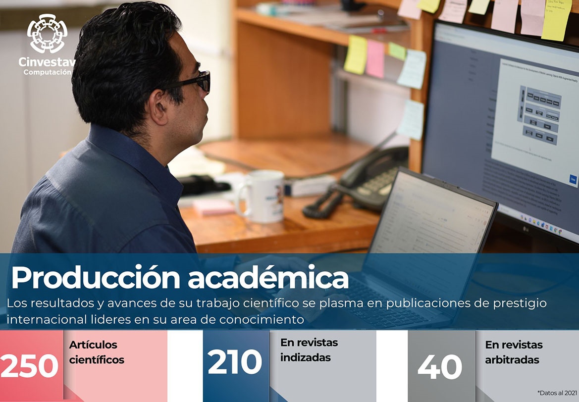 Indicadores-Producción Académica