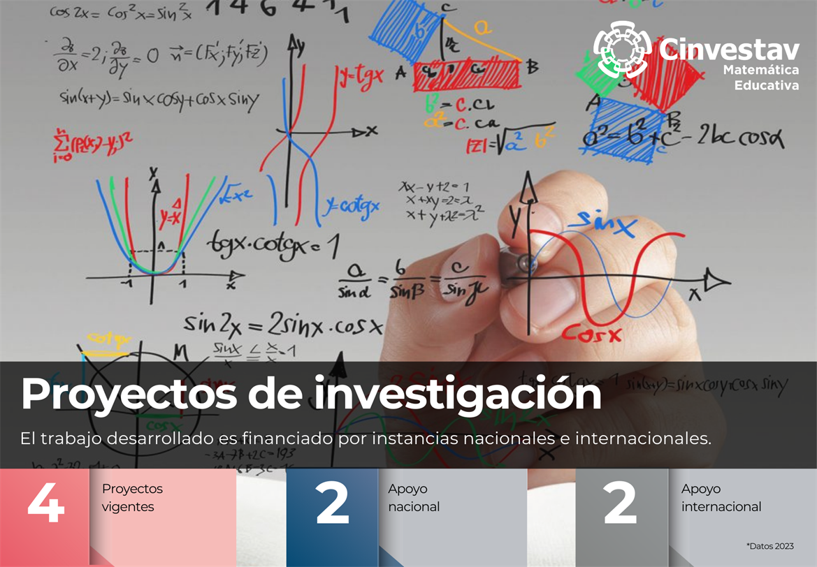 Indicadores-Proyectos de Investigación