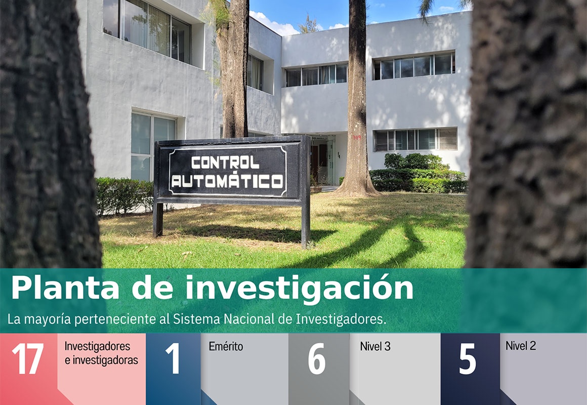 Indicadores-Planta de investigación