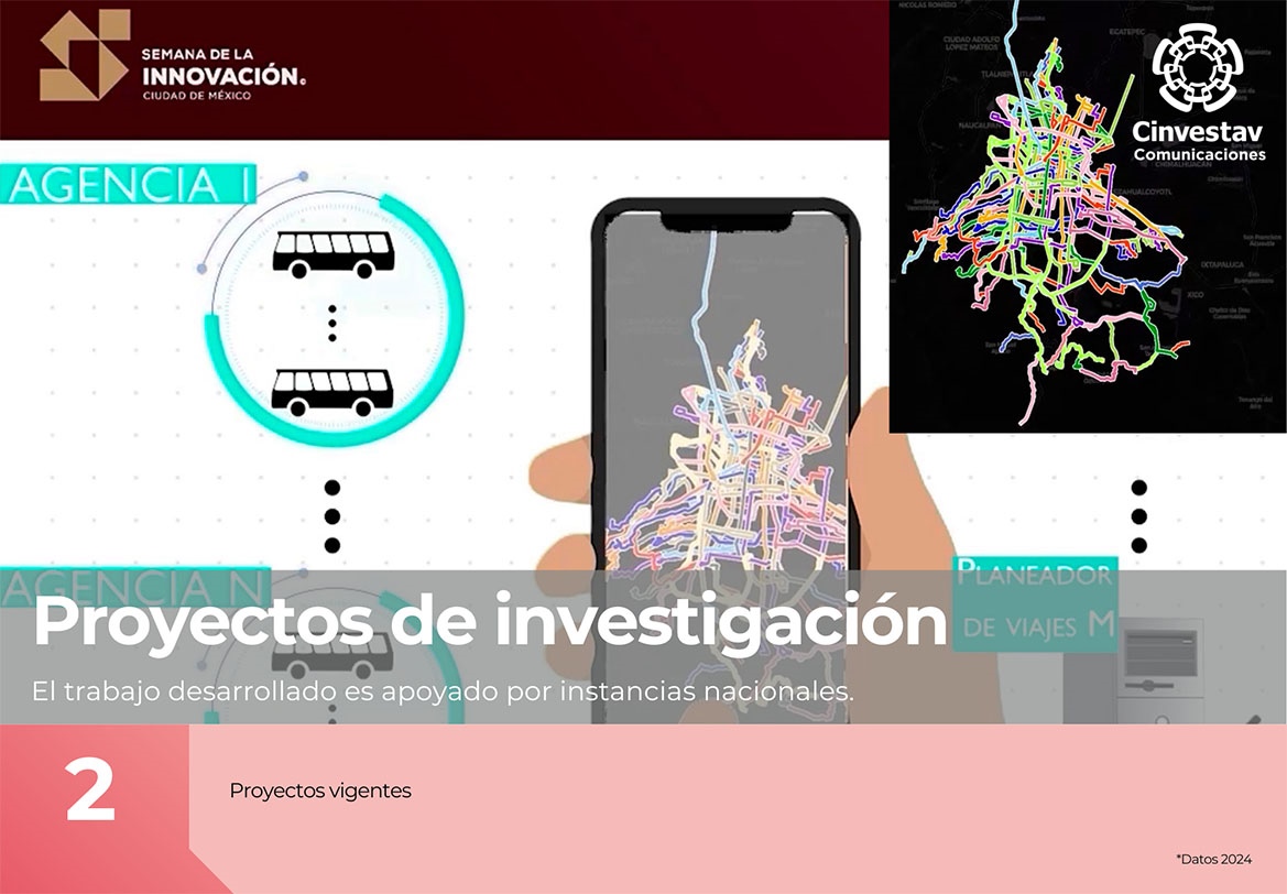 Indicadores-Proyectos de investigación