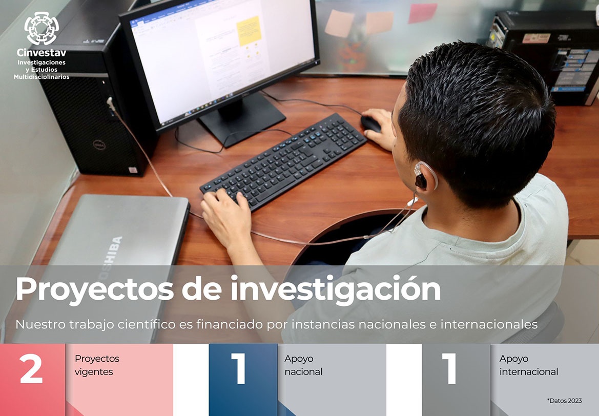 Indicadores-Proyectos de investigación